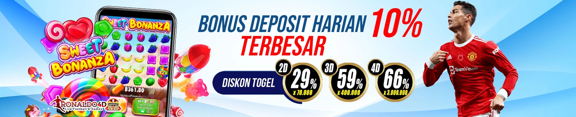 RONALDO4D - Situs Slots 4d Gacor Online Login Terpercaya